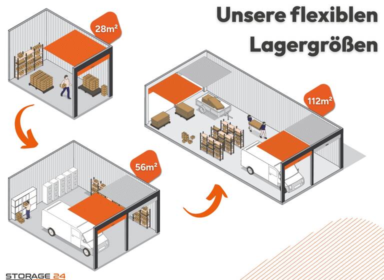 Lagerhalle zur Miete provisionsfrei 219 € 28 m²<br/>Lagerfläche Werler Straße 287 Hamm-Mitte Hamm 59063