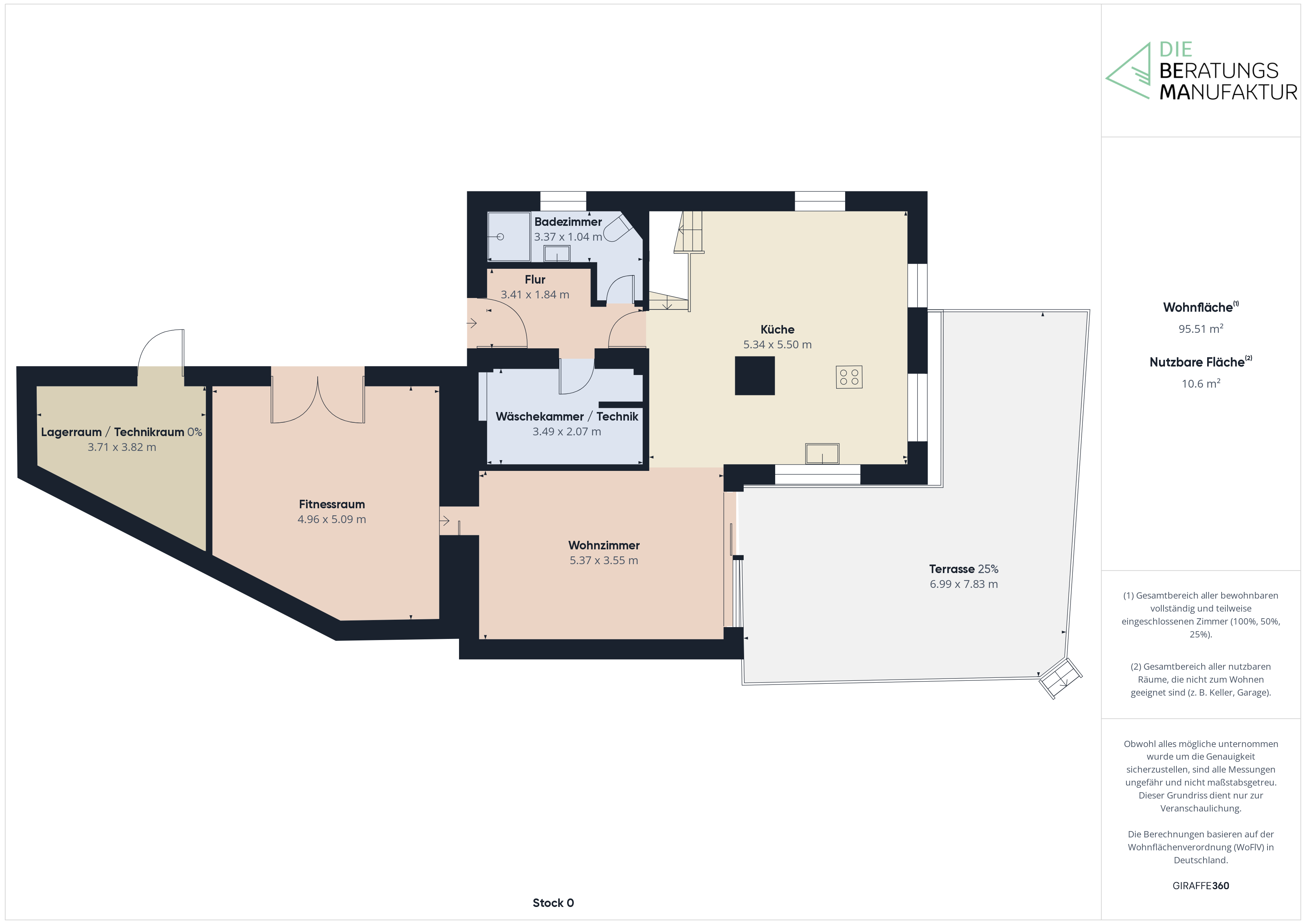 Einfamilienhaus zum Kauf 657.000 € 6 Zimmer 154 m²<br/>Wohnfläche 641 m²<br/>Grundstück Schnaittach Schnaittach 91220