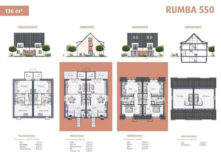 Doppelhaushälfte zum Kauf - Erstbezug 915.000 € 5 Zimmer 136 m² 250,5 m² Grundstück Feuerbach Stuttgart / Feuerbach 70469