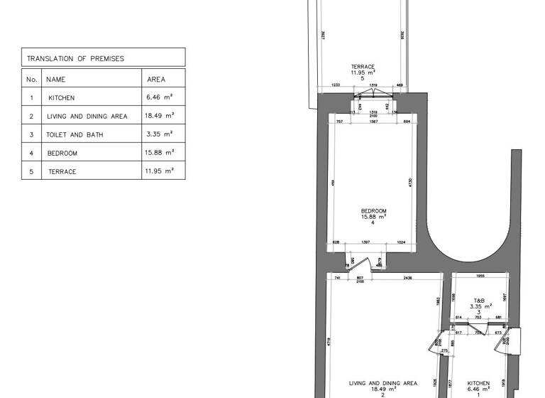 Sonstiges zum Kauf - Erstbezug als Kapitalanlage geeignet 2.100.000 € 573 m² Wien 1180