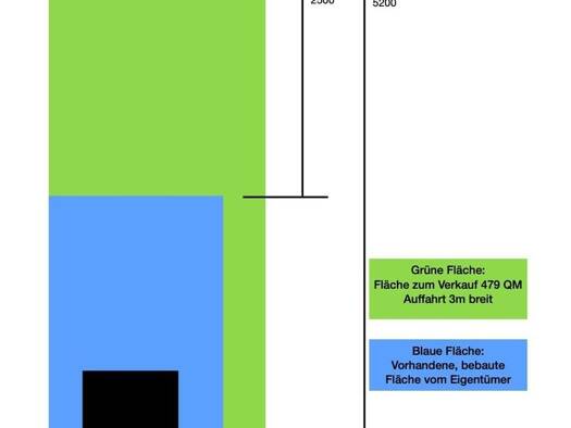 Grundstück zum Kauf provisionsfrei 310.000 € 479 m² Grundstück Harksheide Norderstedt 22844