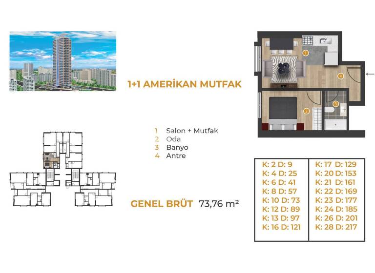 Wohnung zum Kauf 130.000 € 3 Zimmer 95 m² EG Istanbul 34550