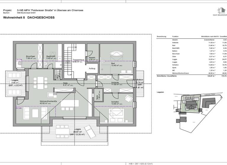 Wohnung zum Kauf - Erstbezug provisionsfrei 965.000 € 3 Zimmer 124,9 m² 2. Geschoss frei ab sofort Feldwies Übersee 83236
