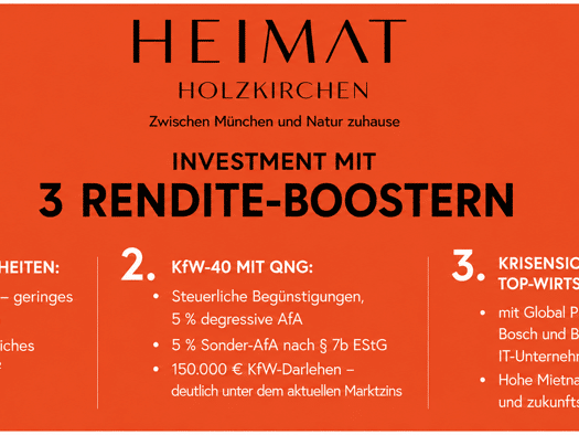 Wohnung zum Kauf - Erstbezug 269.900 € 1 Zimmer 28 m² 2. Geschoss Holzkirchen Holzkirchen 83607