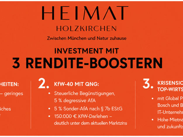 Wohnung zum Kauf - Erstbezug 269.900 € 1 Zimmer 28 m² 2. Geschoss Holzkirchen Holzkirchen 83607