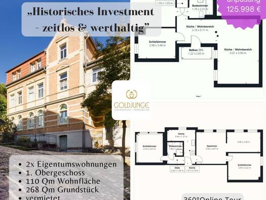 Wohnung zum Kauf 135.998 € 8 Zimmer 113 m² frei ab sofort Zentrum Rudolstadt 07407