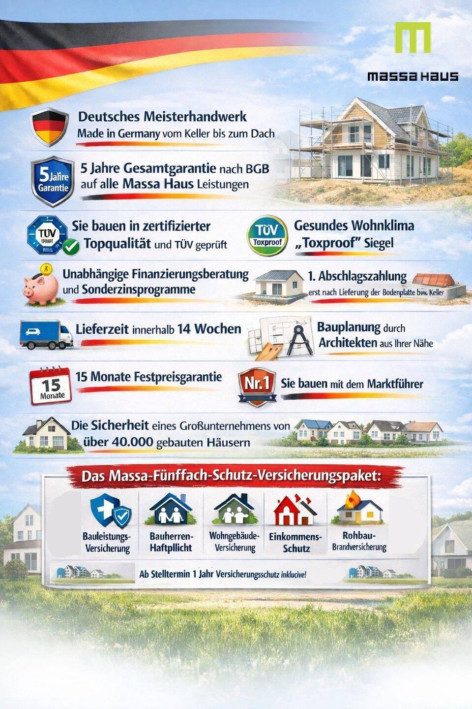Haus – Spiegelau, Freyung-Grafenau - Ansicht 3