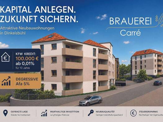 Terrassenwohnung zum Kauf provisionsfrei als Kapitalanlage geeignet 241.000 € 2 Zimmer 47,2 m² Feuchtwanger Straße 8 Dinkelsbühl Dinkelsbühl 91550