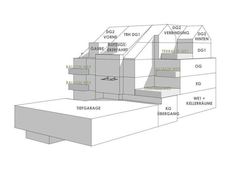 Grundstück zum Kauf 1.750 m² Grundstück Taldorferstraße 38 Schönberg Stuttgart / Schönberg 70599