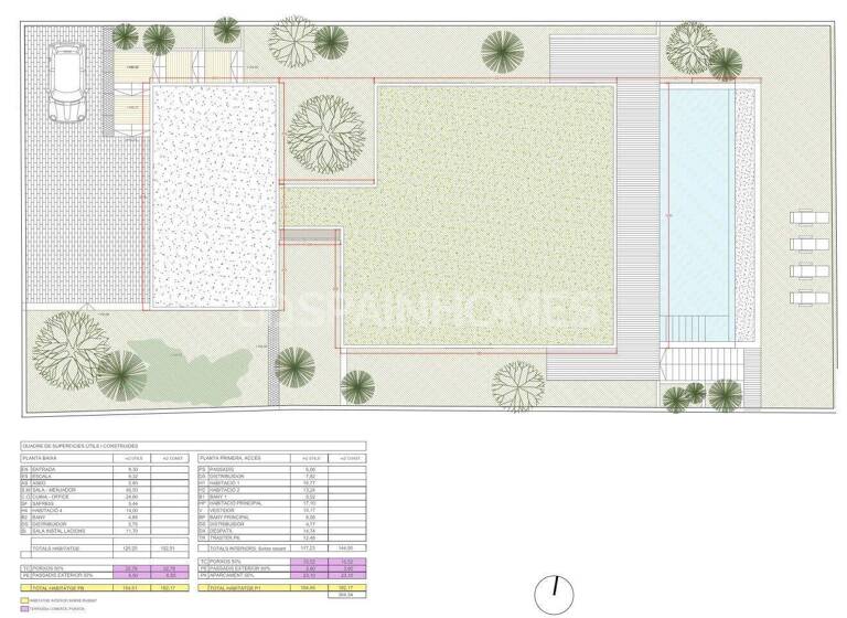 Einfamilienhaus zum Kauf 2.200.000 € 6 Zimmer 364 m² 685 m² Grundstück Barcelona 08338