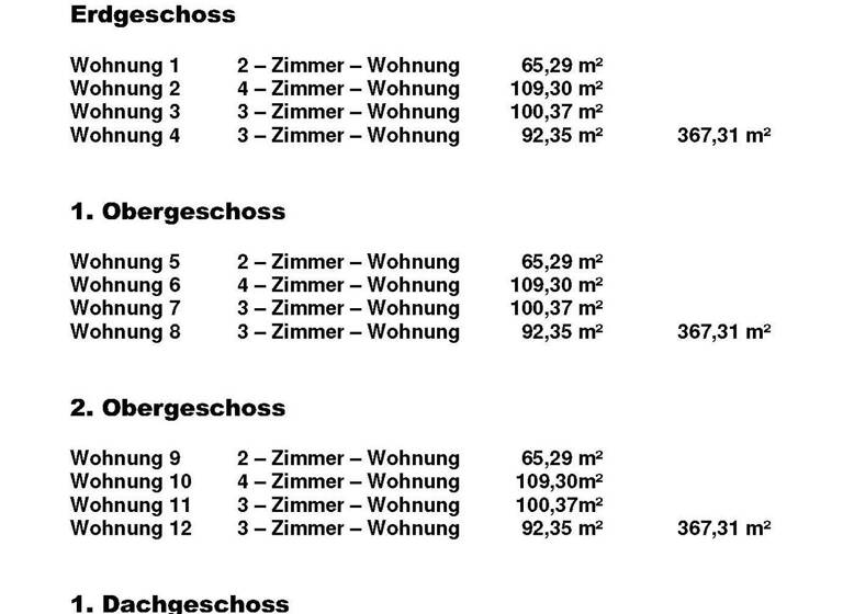 Wohnung zum Kauf 633.940 € 4 Zimmer 109,3 m²<br/>Wohnfläche 01.12.2027<br/>Verfügbarkeit Lörrach Lörrach 79539