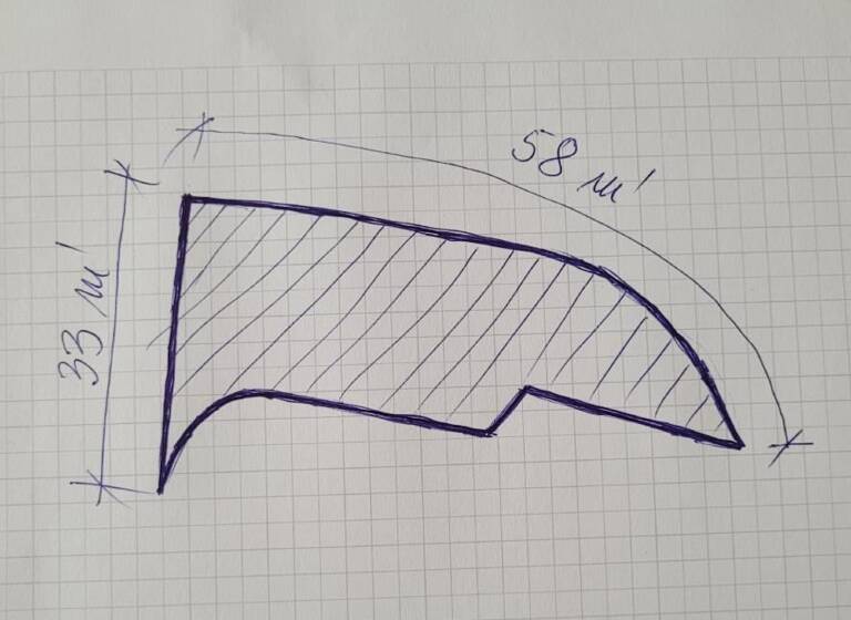 Land-/Forstwirtschaft zum Kauf 260.000 € Sibenik
