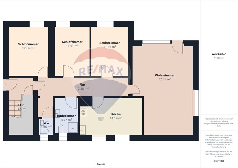 Mehrfamilienhaus zum Kauf 365.000 € 8 Zimmer 208 m²<br/>Wohnfläche 1.291 m²<br/>Grundstück Schneverdingen Schneverdingen 29640