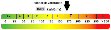 Wohnung zur Miete 700 € 4 Zimmer 125 m²<br/>Wohnfläche ab sofort<br/>Verfügbarkeit An der Uferstraße Ortslage Lettin Halle (Saale) 06120