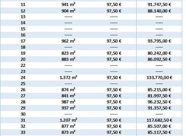 Grundstück zum Kauf 946 m² Grundstück frei ab sofort Dingelstädt 37351
