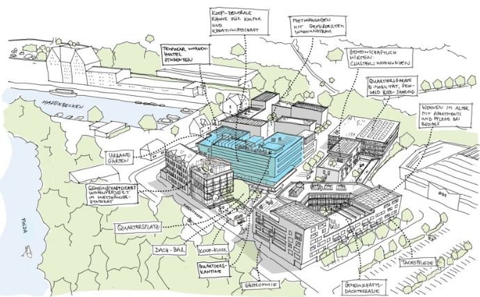 Bürofläche zur Miete provisionsfrei 500 m²<br/>Bürofläche von 500 m² bis 4.500 m²<br/>Teilbarkeit Hafenstraße 76 Unterneustadt Kassel 34125