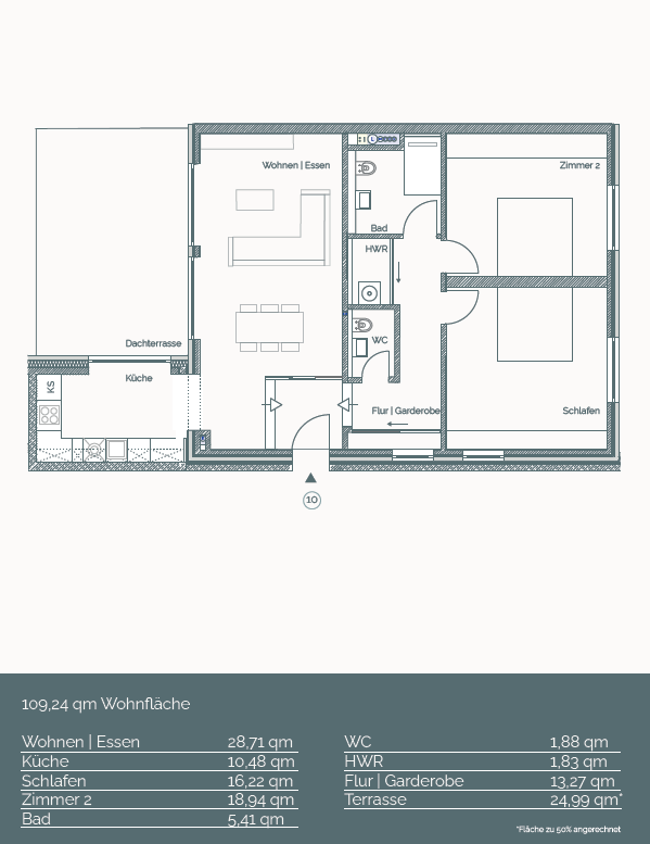 Wohnung zum Kauf provisionsfrei 525.000 € 3 Zimmer 109,2 m²<br/>Wohnfläche Hulsberg Bremen 28205