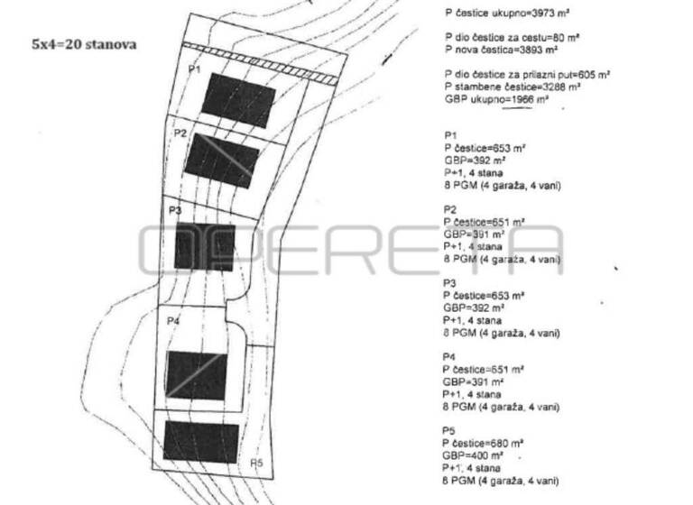 Land-/Forstwirtschaft zum Kauf Gajnice