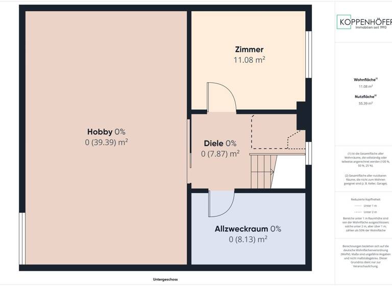 Haus zum Kauf 620.000 € 6 Zimmer 201 m² 218 m² Grundstück Angelbachtal 74918