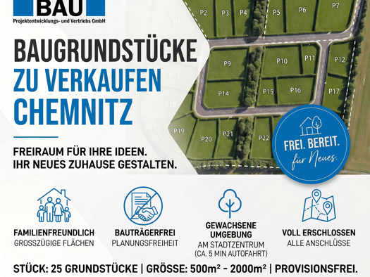 Grundstück zum Kauf provisionsfrei 206.400 € 2.412 m² Grundstück Baugenehmigung vorhanden frei ab 30.01.2027 Borna-Heinersdorf Borna - Heinersdorf 09114