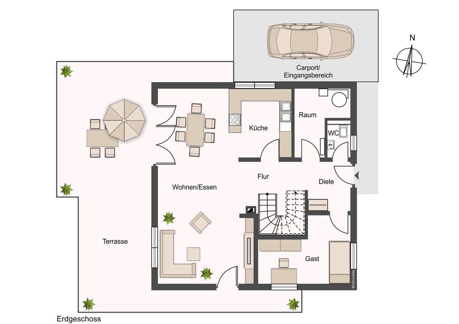 Einfamilienhaus zum Kauf provisionsfrei 911.000 € 5 Zimmer 166 m²<br/>Wohnfläche 514 m²<br/>Grundstück Bubenreuth 91088