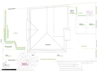 Mehrfamilienhaus zum Kauf provisionsfrei als Kapitalanlage geeignet 964.000 € 18,5 Zimmer 520 m² 350 m² Grundstück Nordvorstadt Weimar 99423