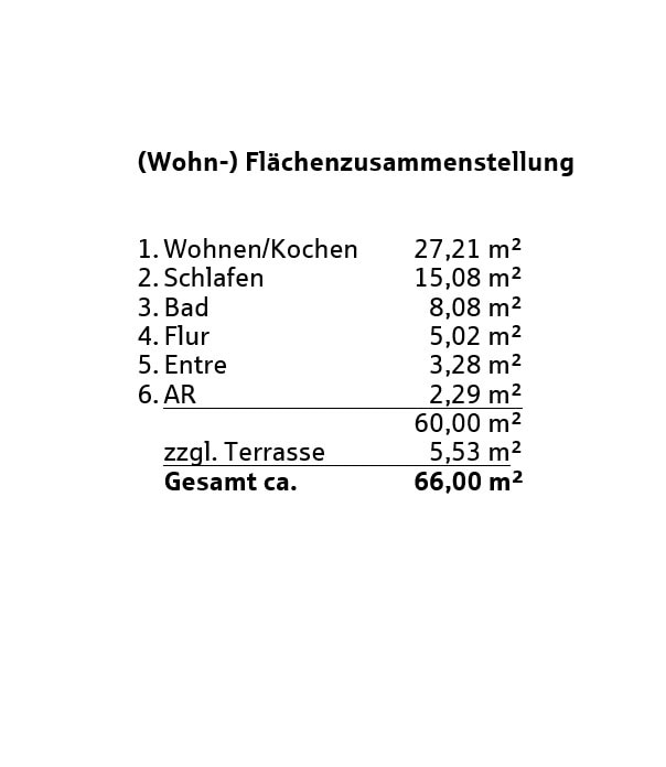 Wohnung zum Kauf 229.000 € 2 Zimmer 66 m²<br/>Wohnfläche Unterfarrnbach / Alter Flugplatz Fürth 90768