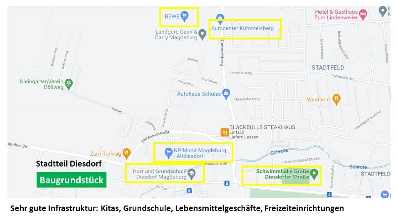 Grundstück zum Kauf provisionsfrei 180.000 € 500 m²<br/>Grundstück Niederndodeleber Straße Magdeburg 39110