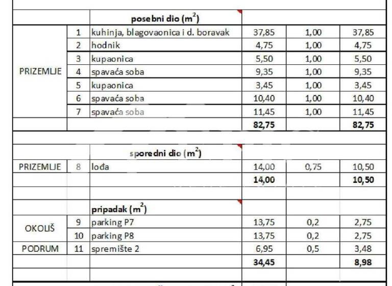 Wohnung zum Kauf 406.000 € 3 Zimmer 102 m² 1. Geschoss Diklo - Puntamika