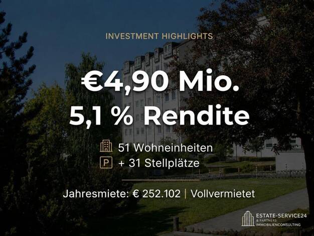Wohnanlage zum Kauf provisionsfrei als Kapitalanlage geeignet 4.900.000 € 2.500 m² 35.236 m² Grundstück Brüggen Kerpen 50169