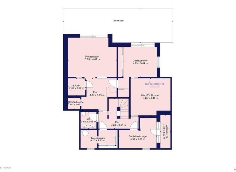 Einfamilienhaus zum Kauf 1.890.000 € 6 Zimmer 311 m² 706 m² Grundstück Pelzerhaken Neustadt in Holstein / Pelzerhaken 23730