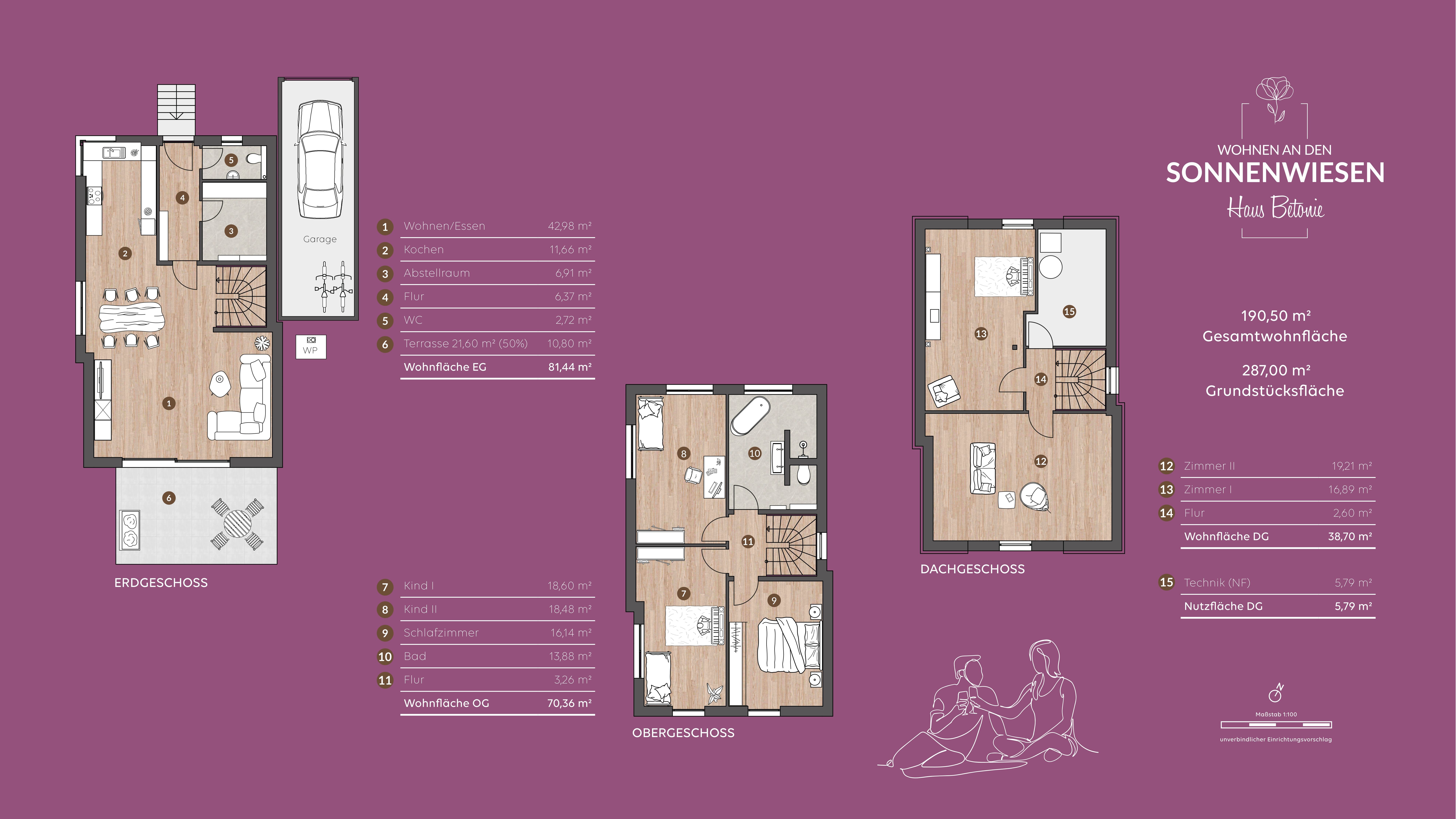 Haus zum Kauf provisionsfrei 725.000 € 6 Zimmer 190,5 m²<br/>Wohnfläche 287 m²<br/>Grundstück Oberndorf Kuppenheim 76456