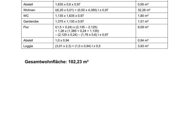 Wohnung zur Miete 1.050 € 3 Zimmer 102,2 m² Geschoss 1/3 frei ab 01.07.2026 Wietesch/Schleupe Rheine 48431
