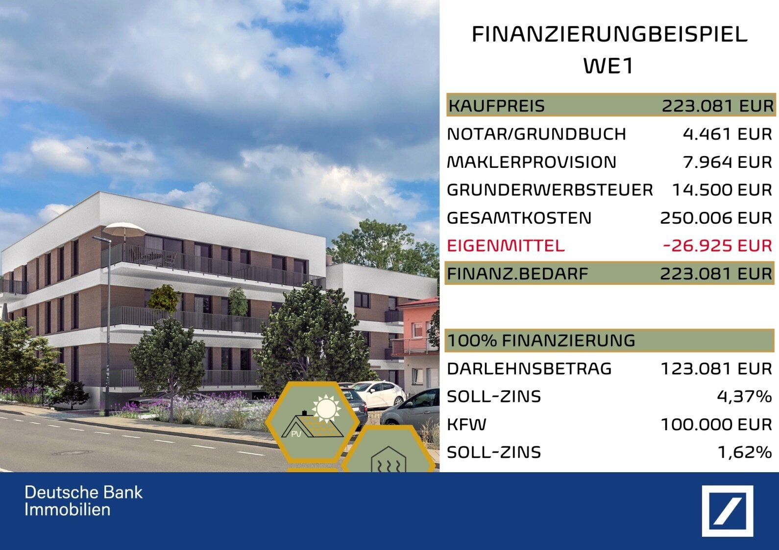 Wohnung zum Kauf provisionsfrei 223.081 € 2 Zimmer 54,4 m²<br/>Wohnfläche Ehrenbergstraße 6 Ilmenau Ilmenau 98693