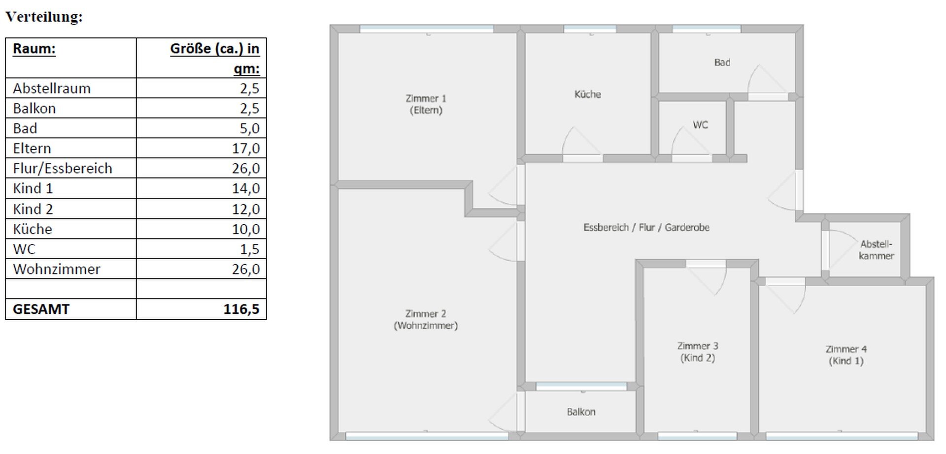 Wohnung zum Kauf provisionsfrei 695.000 € 5 Zimmer 116 m²<br/>Wohnfläche 5.<br/>Geschoss Isarstraße - Lechstraße Regensburg 93057