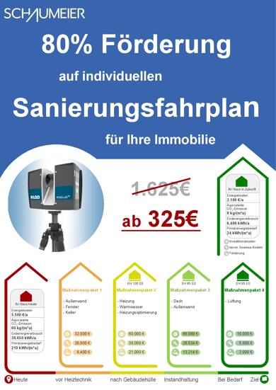 Einfamilienhaus zum Kauf 325 €
