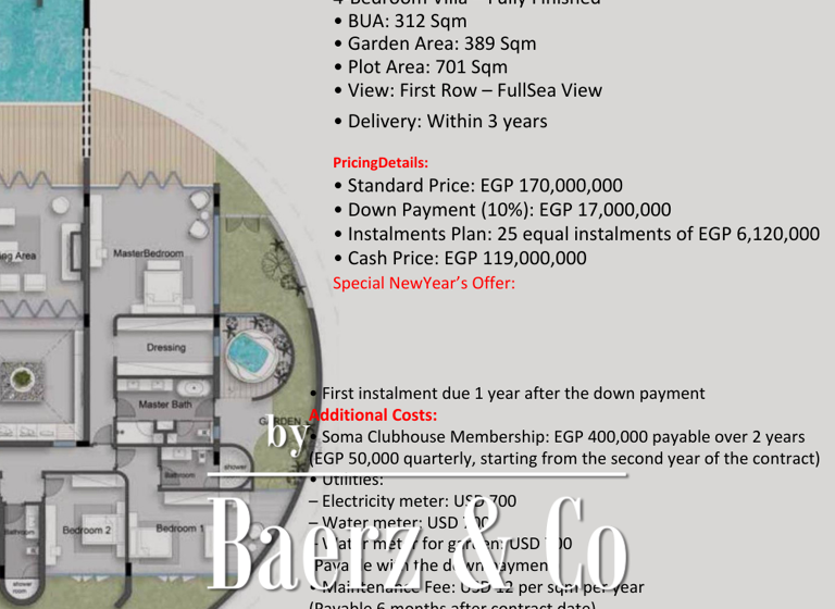 Villa zum Kauf 1.770.327 € 256 m² somabay