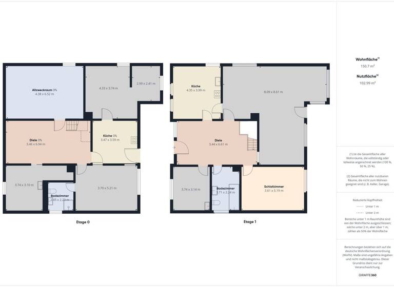 Bungalow zum Kauf 330.000 € 4 Zimmer 150 m² 650 m² Grundstück Könen Konz 54329