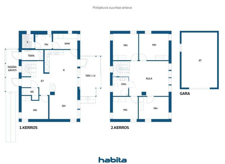 Einfamilienhaus zum Kauf 492.000 € 6 Zimmer 135 m² 591 m² Grundstück Ketokivenkaari 20 Helsinki 00710