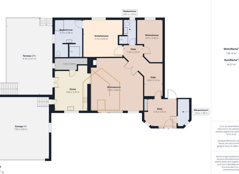 Doppelhaushälfte zum Kauf 379.000 € 3 Zimmer 126 m² 647 m² Grundstück frei ab 01.05.2026 Garham Hofkirchen 94544