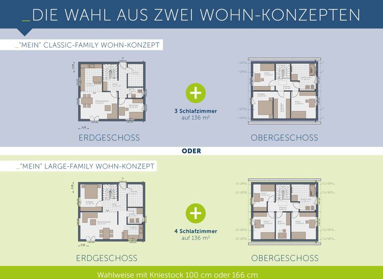 Einfamilienhaus zur Miete 2.294 € 6 Zimmer 119 m²<br/>Wohnfläche 493 m²<br/>Grundstück Puschendorf 90617