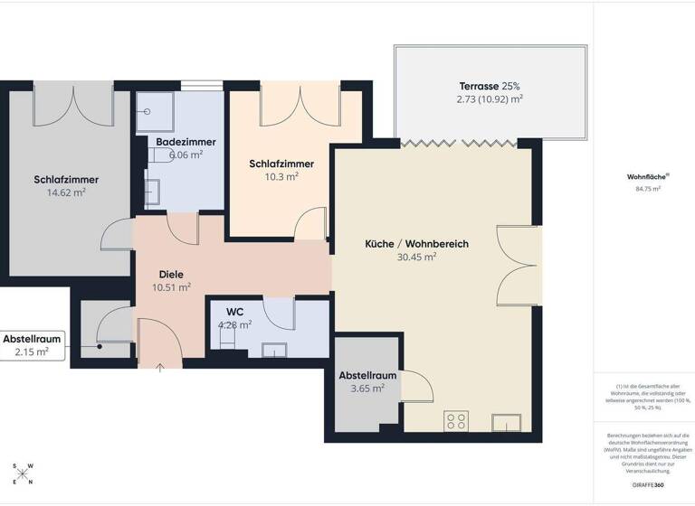 Wohnung zum Kauf 359.000 € 3 Zimmer 90 m² 1. Geschoss Soltau 29614