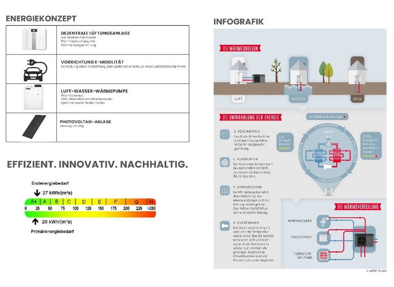 Einfamilienhaus zum Kauf provisionsfrei 529.000 € 4 Zimmer 134,9 m² 429 m² Grundstück Hollern-Twielenfleth 21723