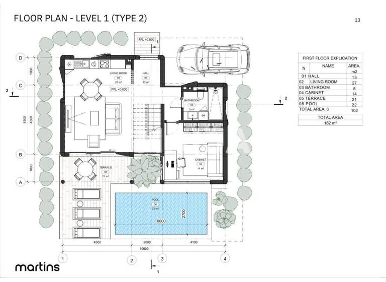 Villa zum Kauf 606.242 € 3 Zimmer 162 m² 162 m² Grundstück Sunny Moon Village Mueang Phuket 83110