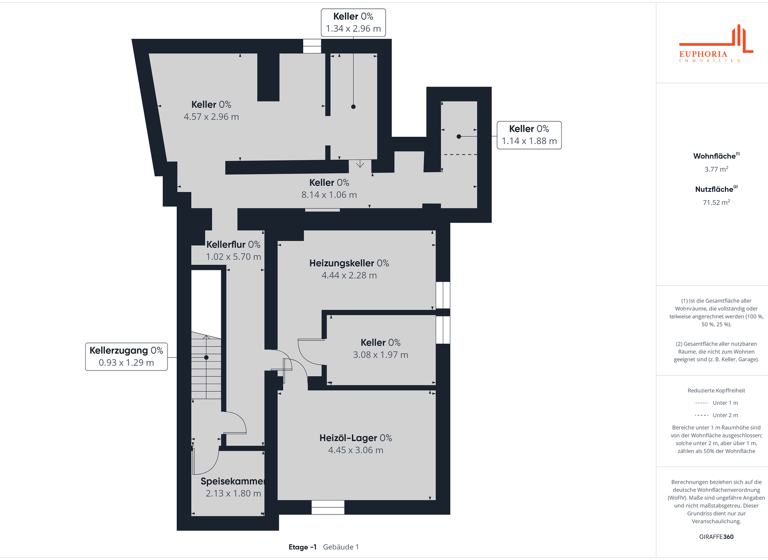 Einfamilienhaus zum Kauf 1.350.000 € 9 Zimmer 262 m² 1.406 m² Grundstück Südstadt Weimar 99425