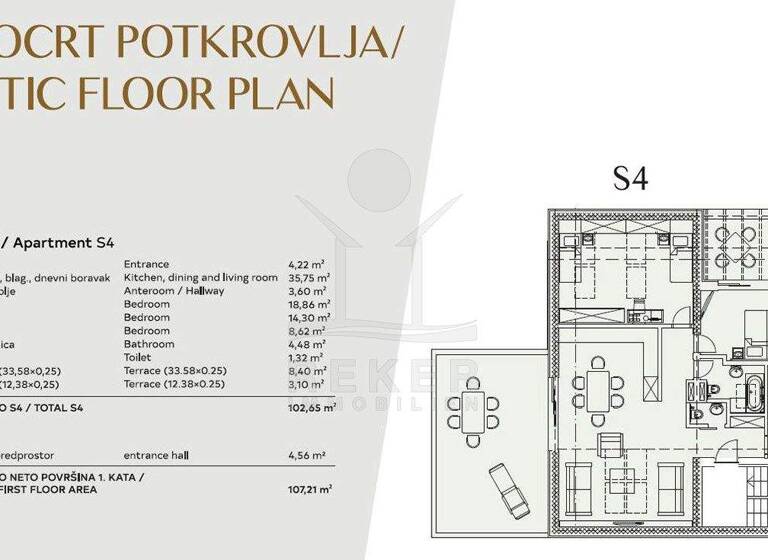 Penthouse zum Kauf - Erstbezug 1.026.500 € 4 Zimmer 137,1 m² 3. Geschoss Dubrovnik 20000