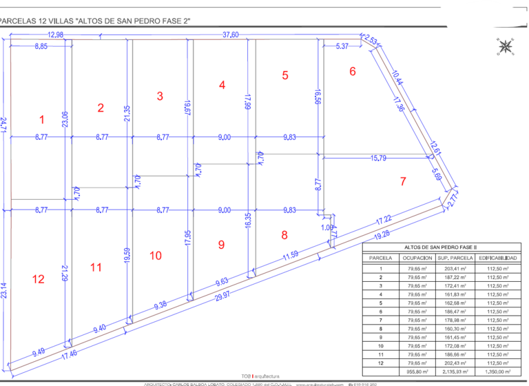Villa zum Kauf provisionsfrei 420.000 € 4 Zimmer 112 m² 162 m² Grundstück San Pedro del Pinatar 30740