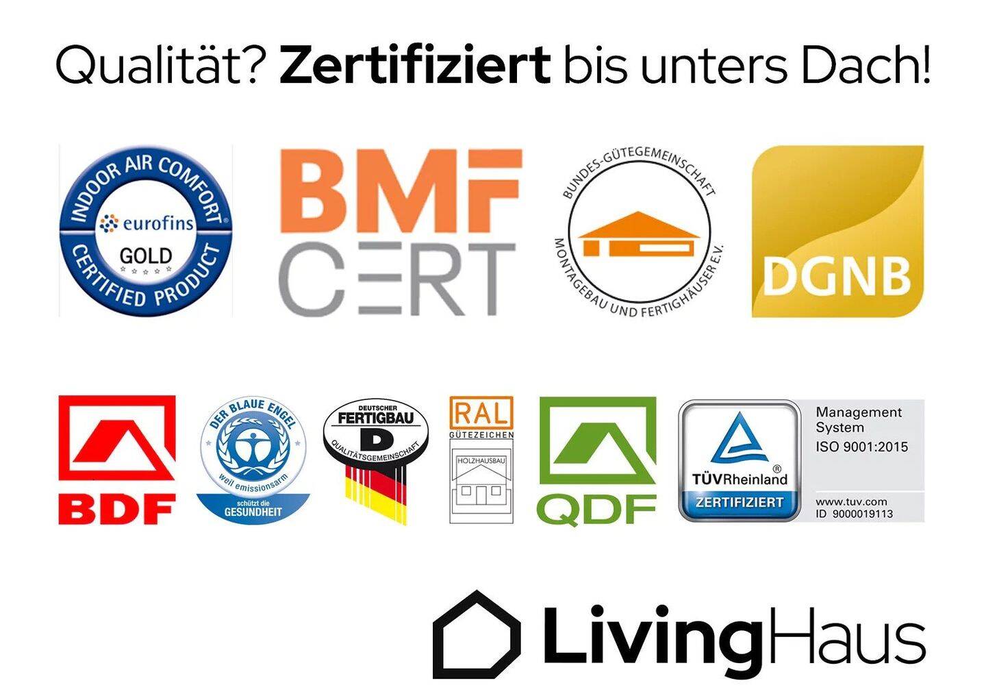 Doppelhaushälfte zum Kauf - Ansicht 2