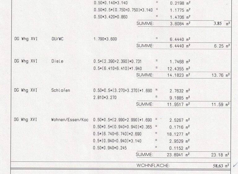 Wohnung zum Kauf - Erstbezug 409.000 € 2 Zimmer 58,6 m² Pfronten Pfronten / Steinach 87459