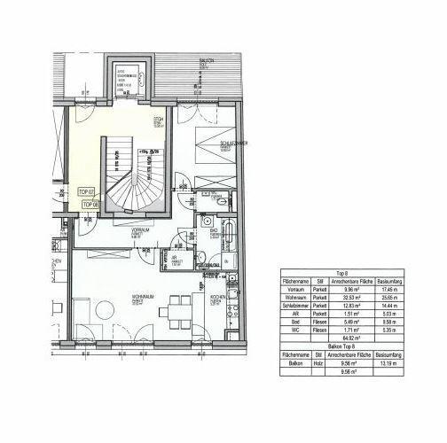 Wohnung zur Miete 627 € 2 Zimmer 64 m²<br/>Wohnfläche 4.<br/>Geschoss Bürgerstraße 7 Linz Linz 4020